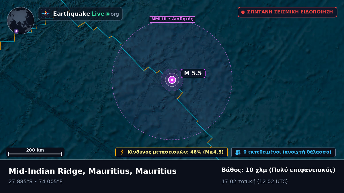 Ινδικός Ωκεανός (Mauritius)