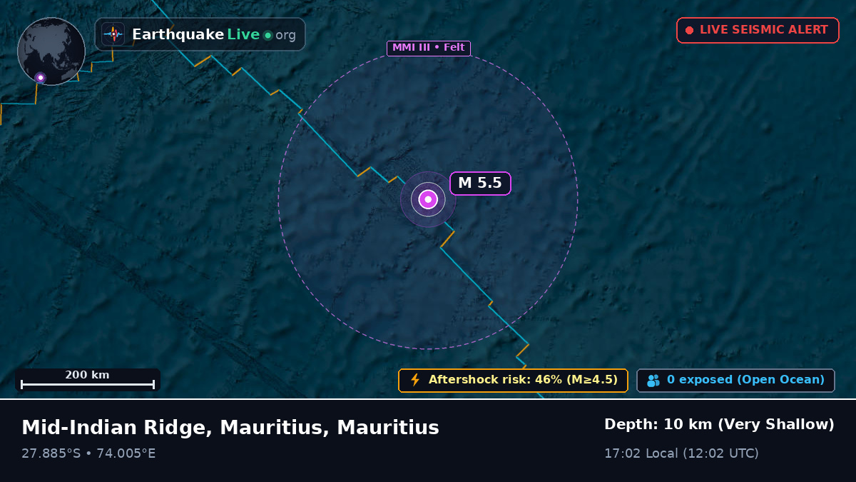 Indian Ocean (Mauritius)