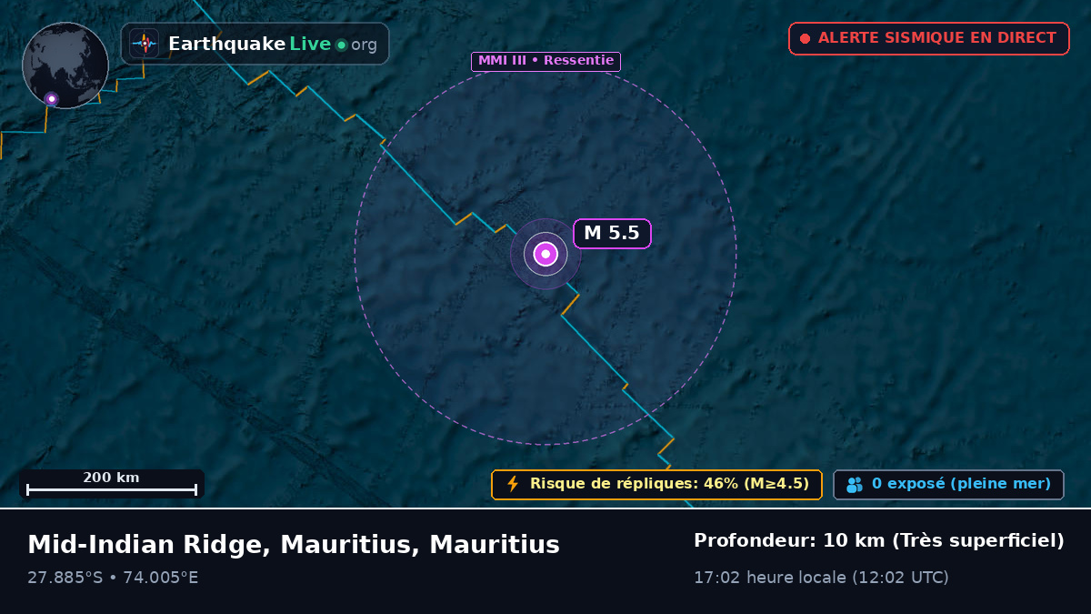 Océan Indien (Mauritius)