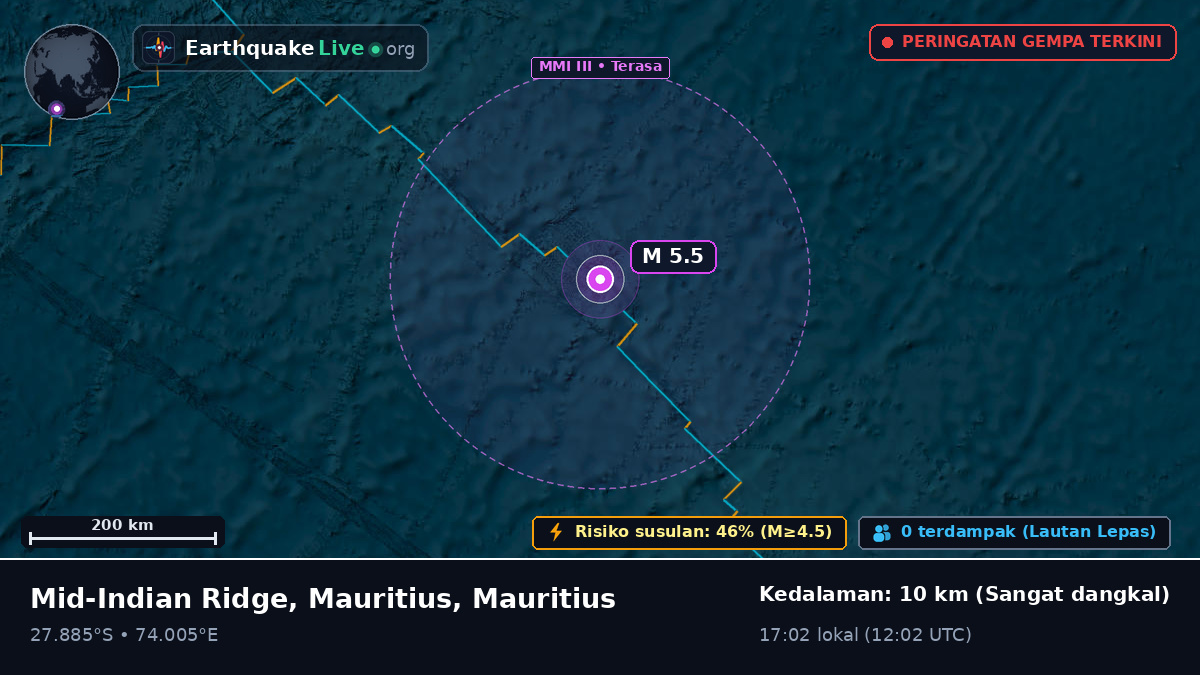 Samudra Hindia (Mauritius)