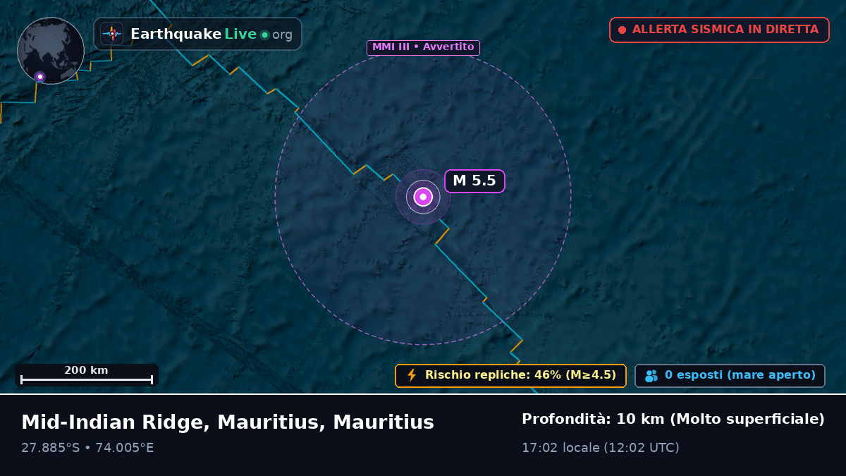 Oceano Indiano (Mauritius)
