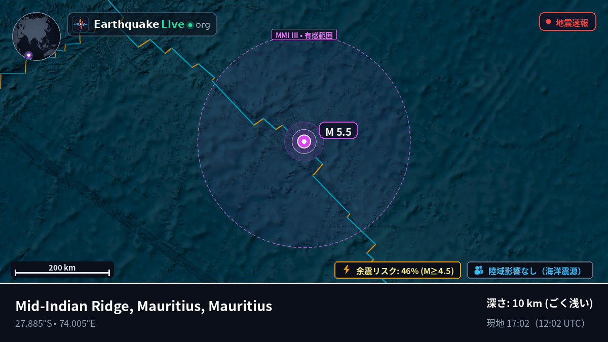 インド洋 (Mauritius)