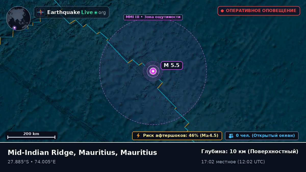 Индийский океан (Mauritius)