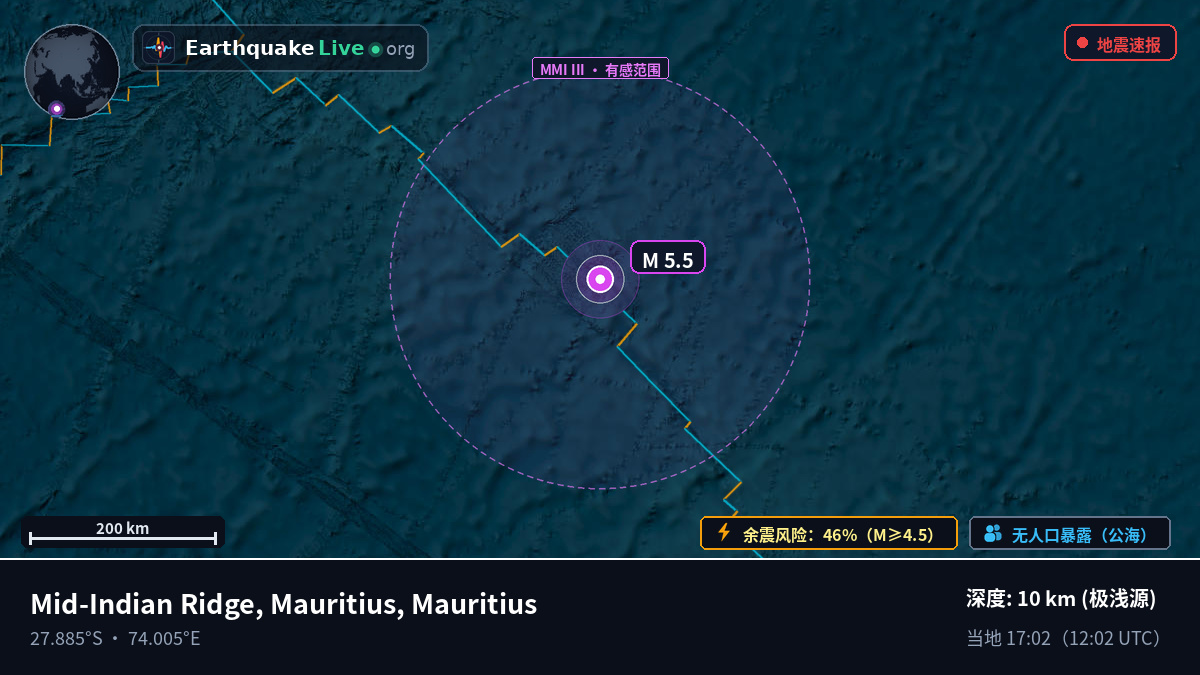 印度洋 (Mauritius)