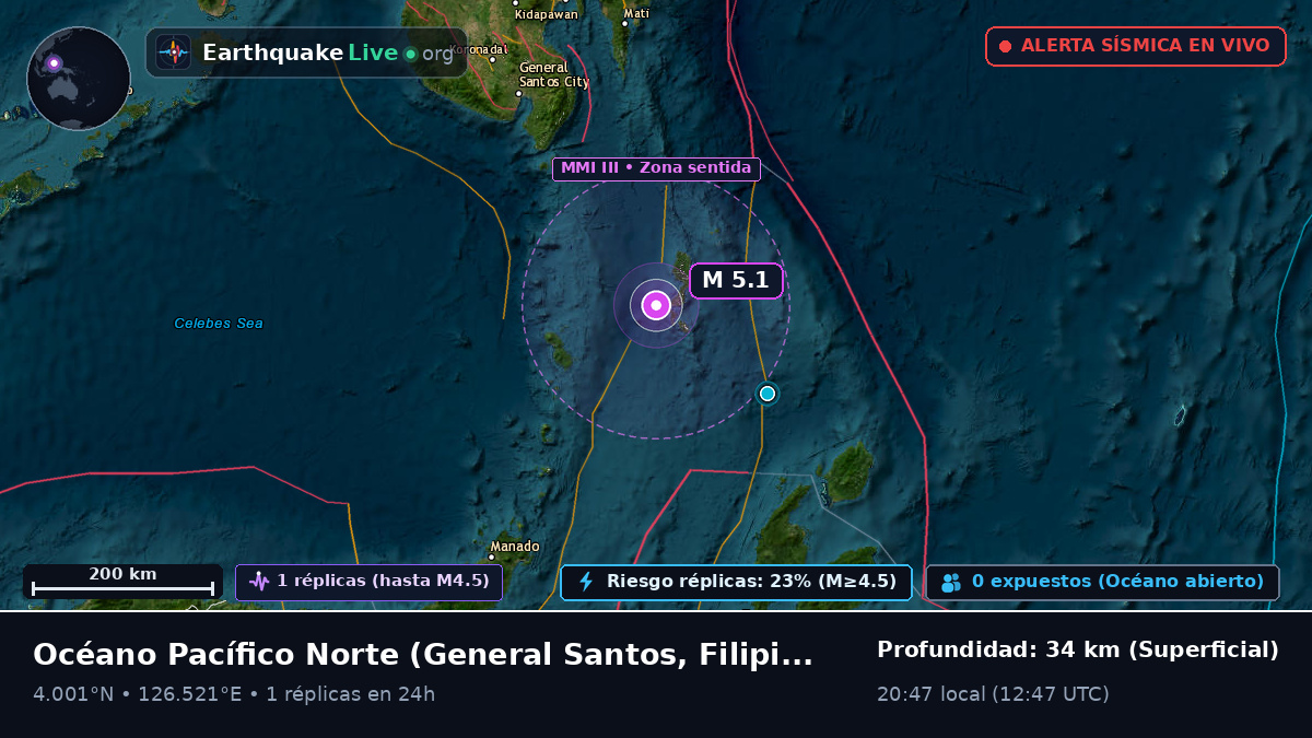 Océano Pacífico Norte (Filipinas)