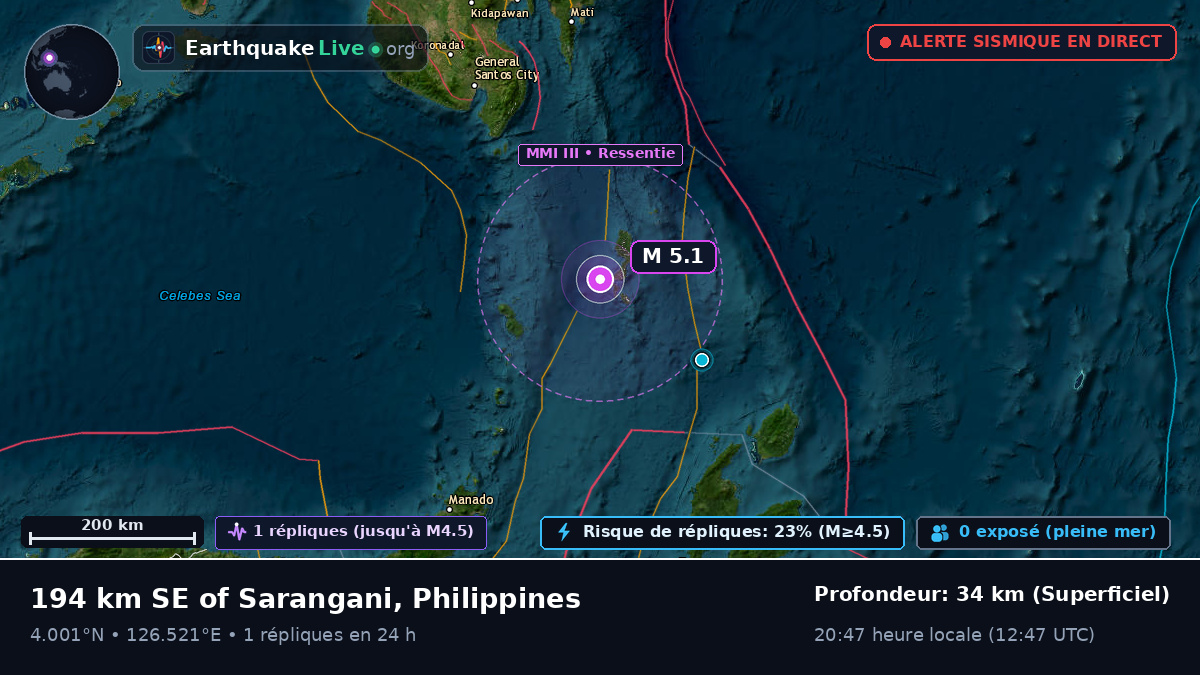 Océan Pacifique Nord (Philippines)