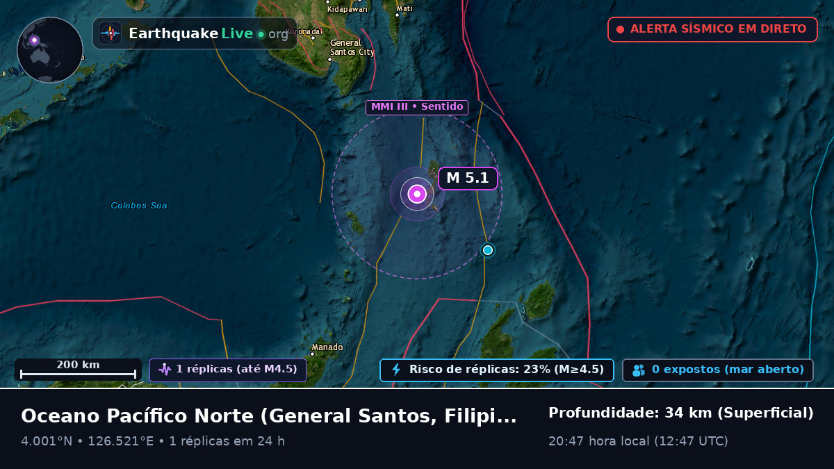 Oceano Pacífico Norte (Filipinas)