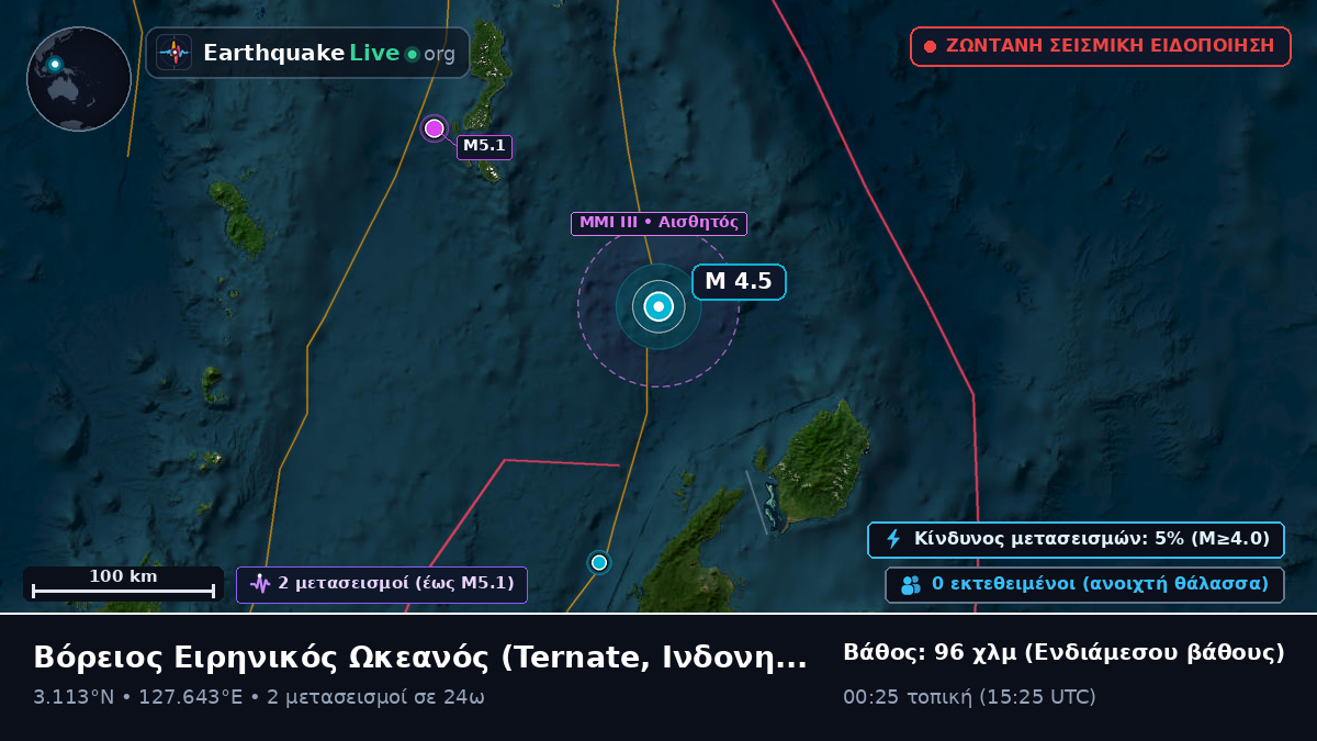 Βόρειος Ειρηνικός Ωκεανός (Ινδονησία)