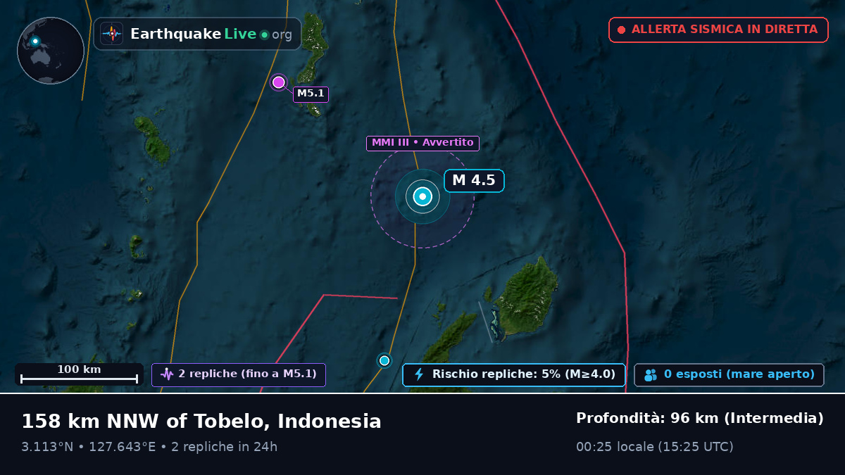 Oceano Pacifico settentrionale (Indonesia)