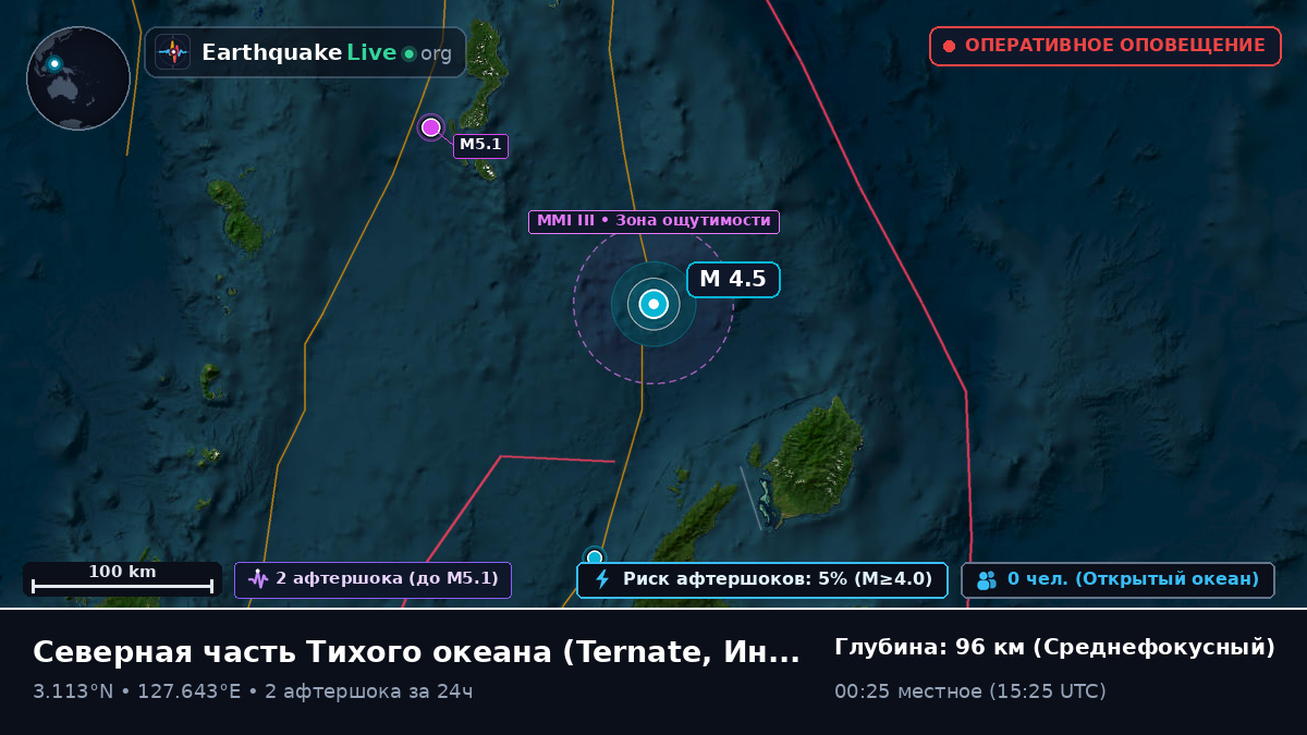 Северная часть Тихого океана (Индонезия)