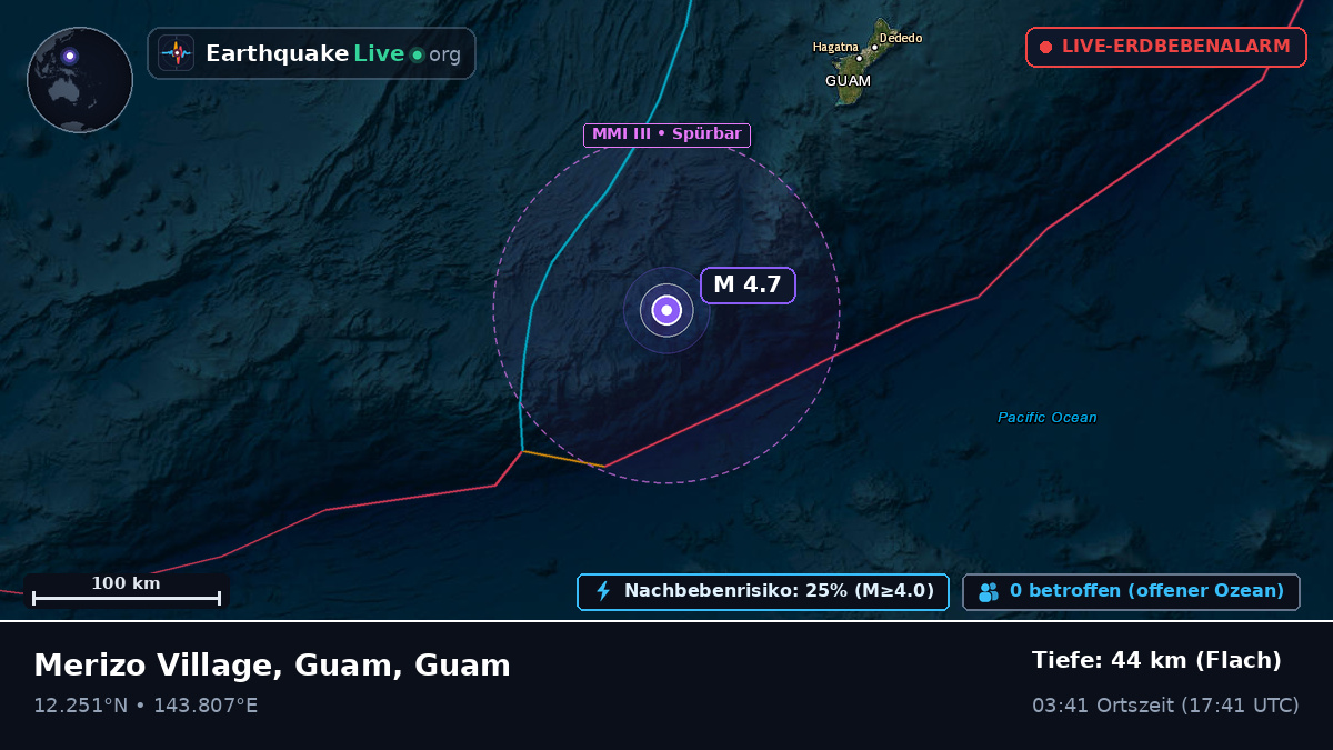 Philippinensee (Guam)