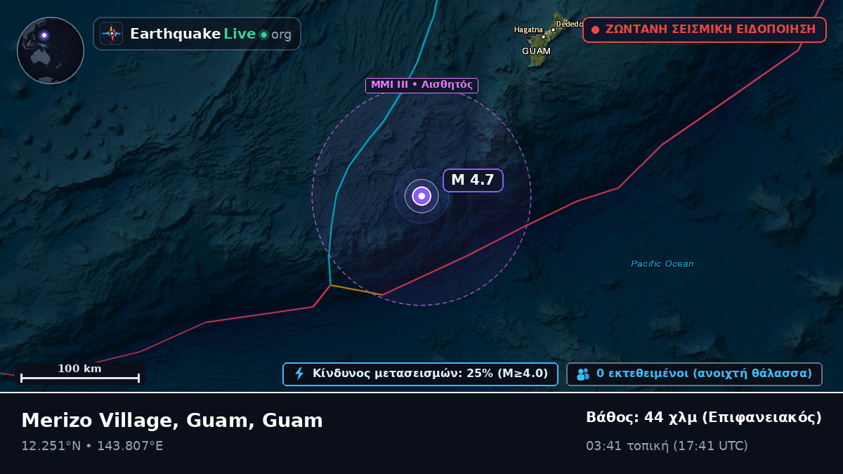 Θάλασσα των Φιλιππίνων (Guam)
