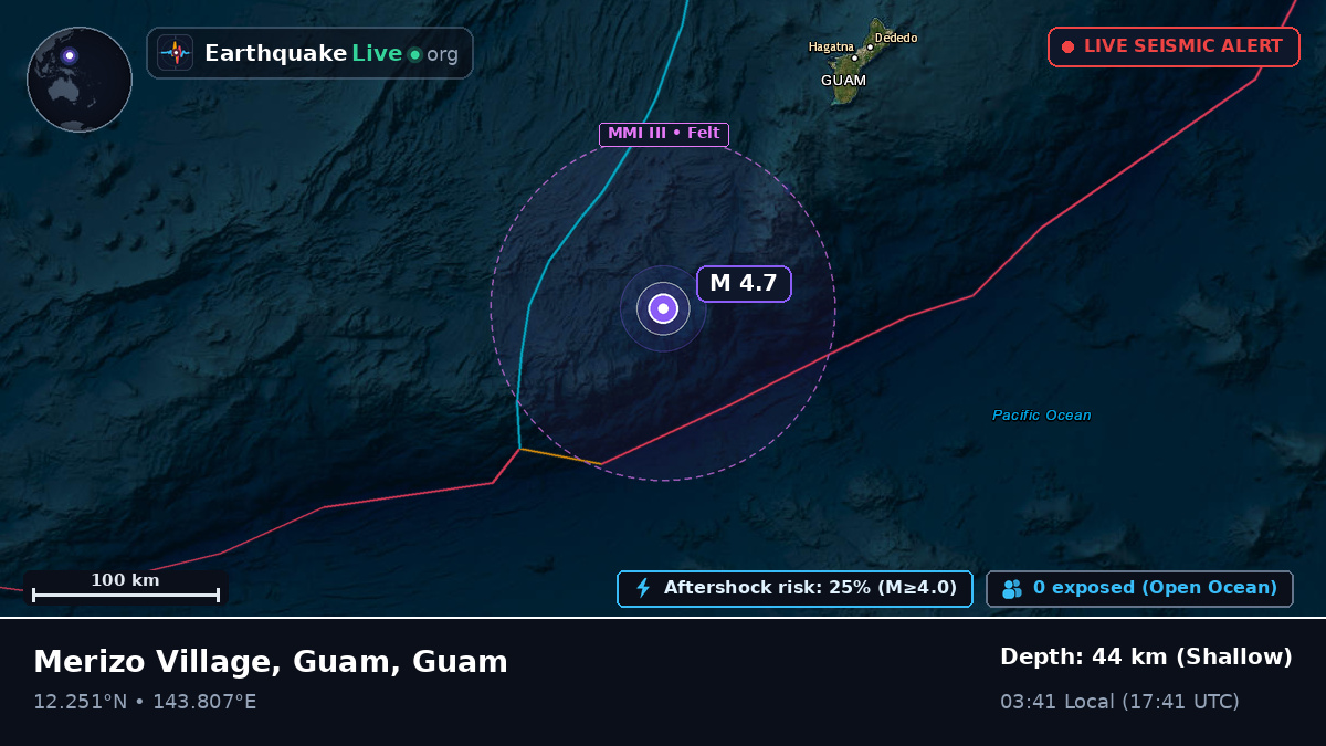 Philippine Sea (Guam)