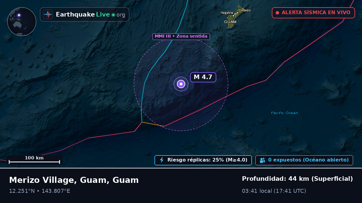 Mar de Filipinas (Guam)