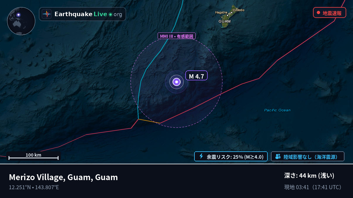 フィリピン海 (Guam)