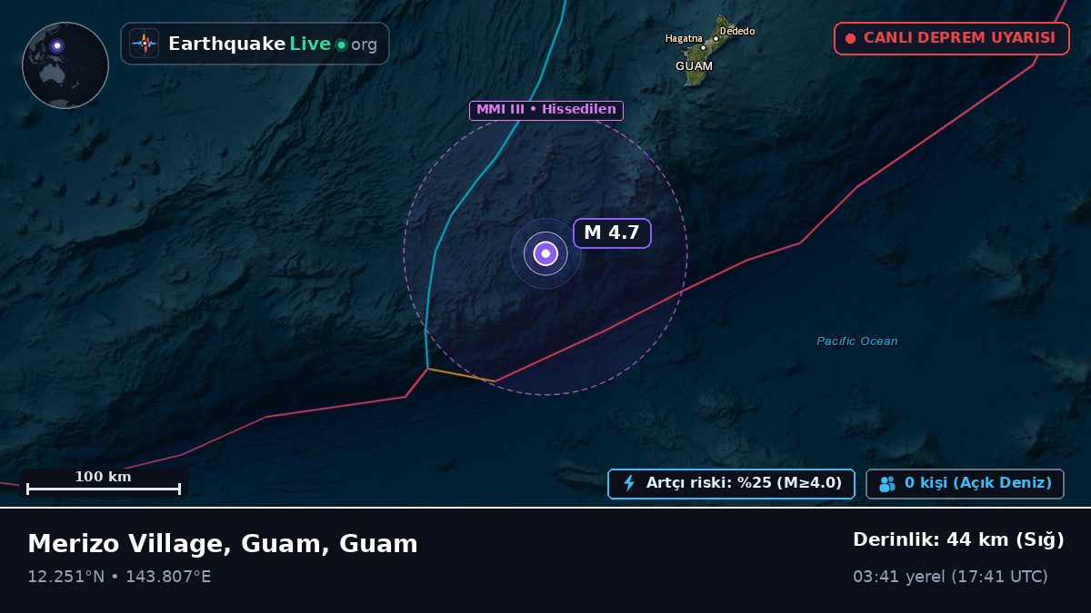 Filipin Denizi (Guam)