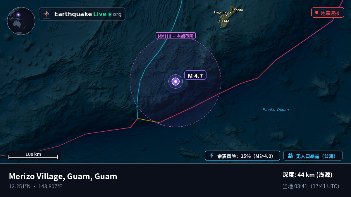 菲律宾海 (Guam)