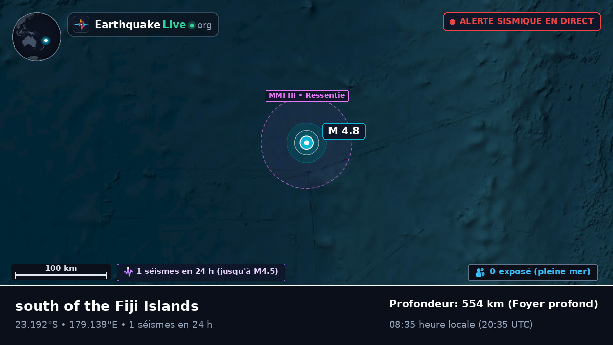 Océan Pacifique Sud (Fidji)