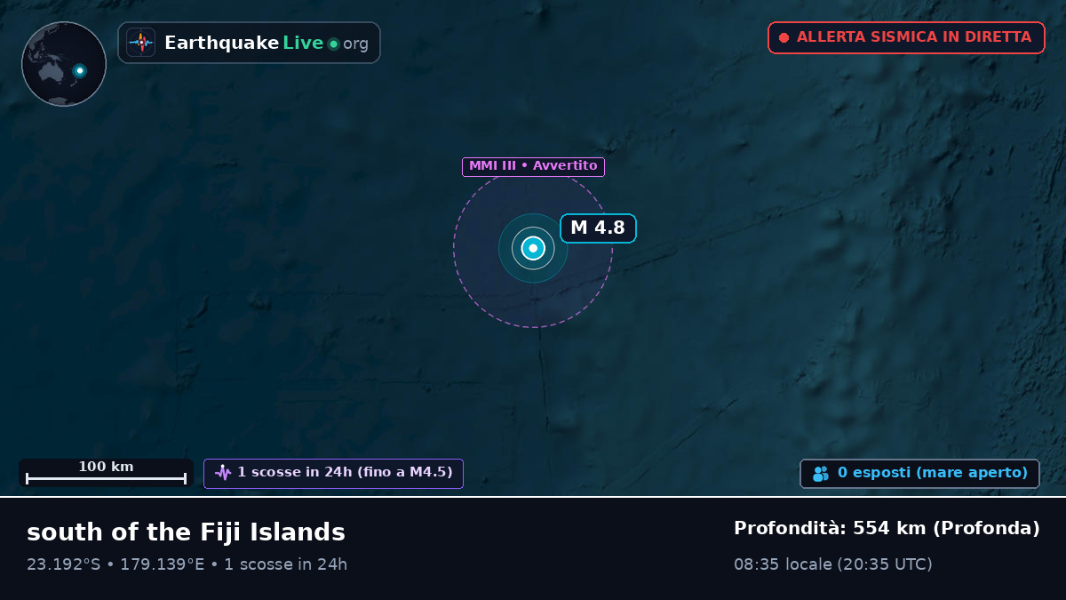 Oceano Pacifico meridionale (Figi)