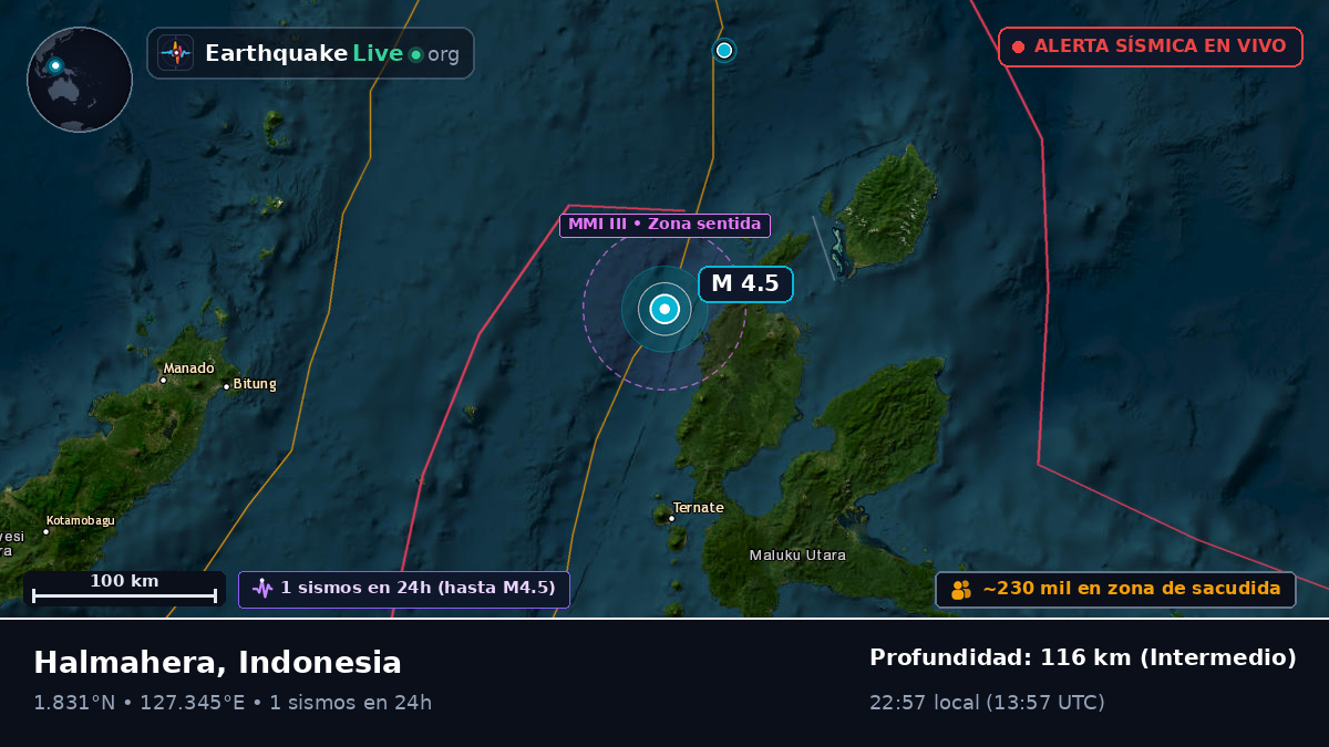 Mar de Molucas (Indonesia)