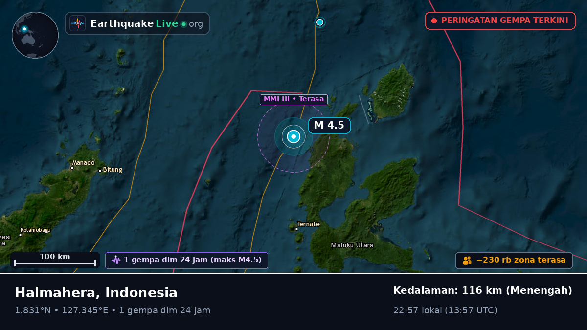 Laut Maluku (Indonesia)