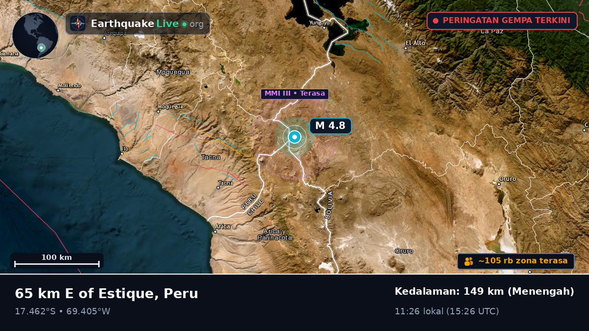 Tacna, Peru