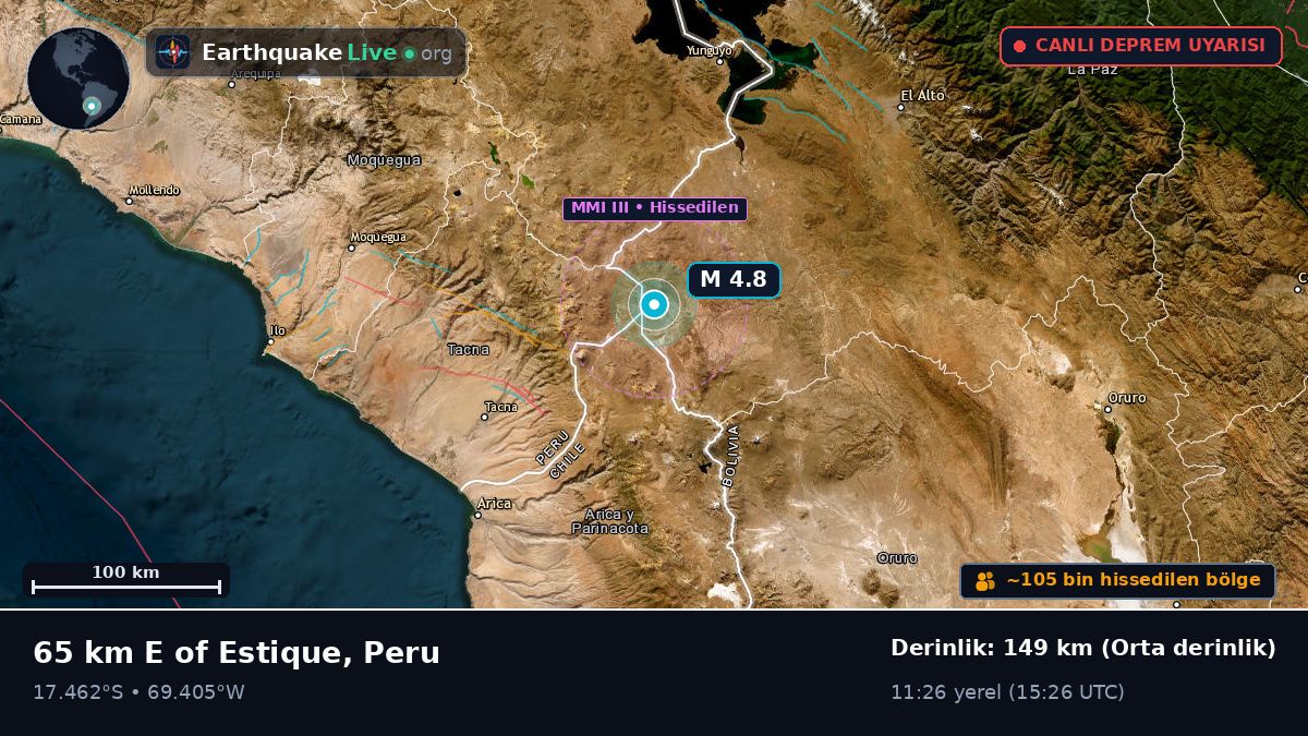 Tacna, Peru