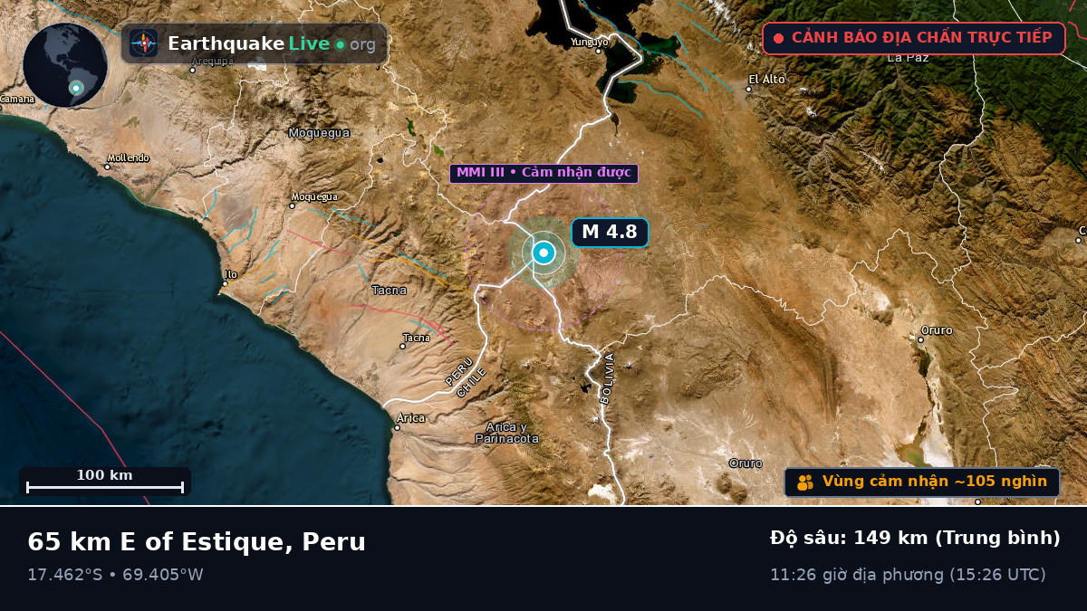 Tacna, Peru