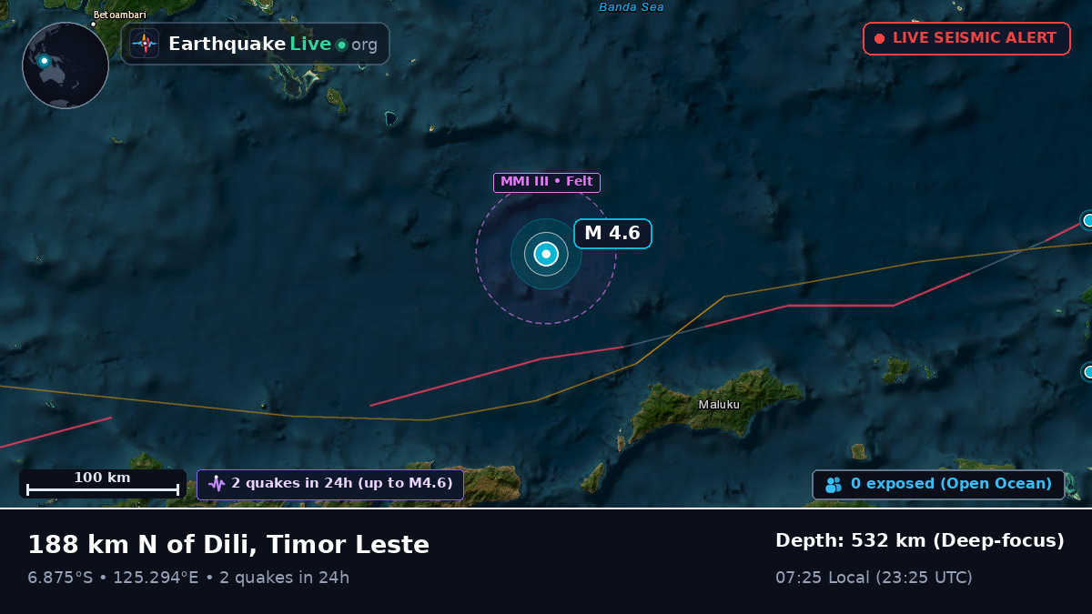 Banda Sea (East Timor)