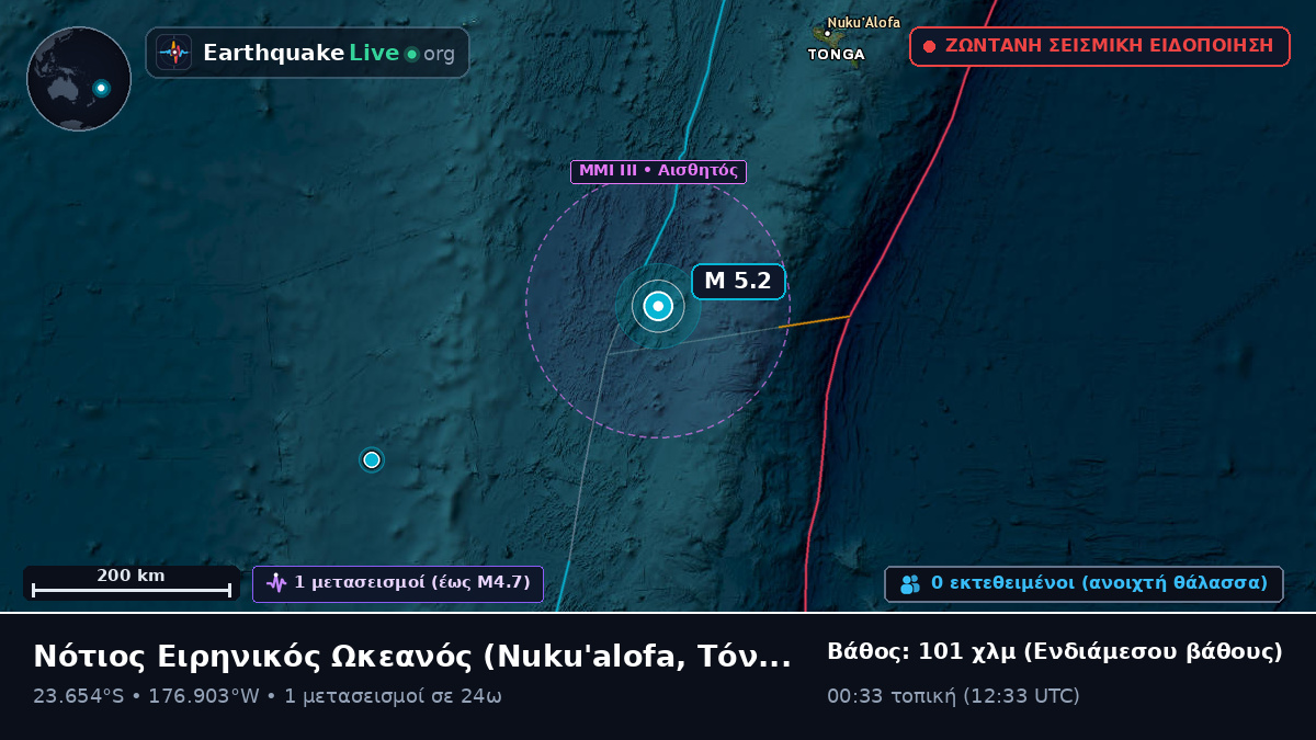 Νότιος Ειρηνικός Ωκεανός (Τόνγκα)