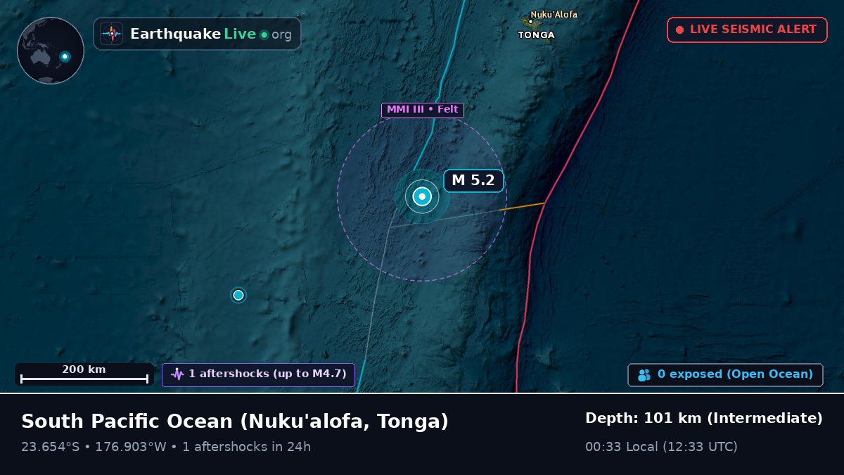South Pacific Ocean (Tonga)