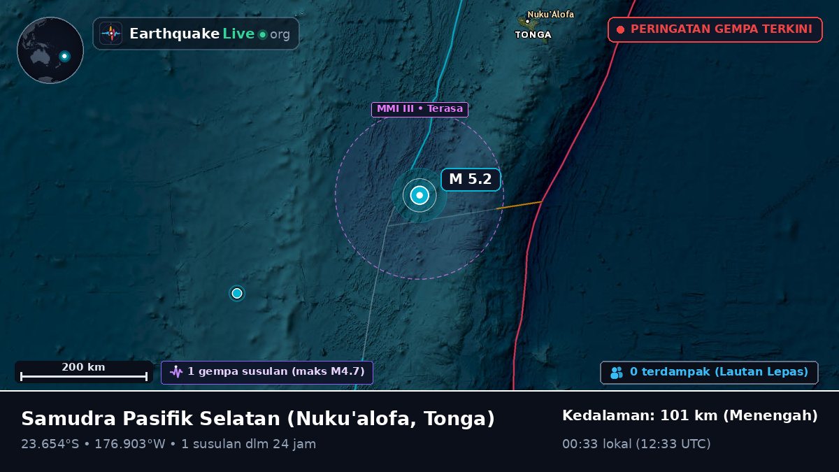 Samudra Pasifik Selatan (Tonga)