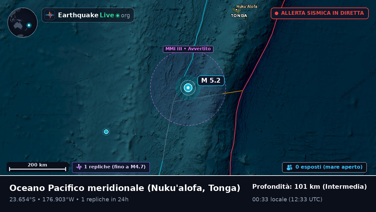 Oceano Pacifico meridionale (Tonga)