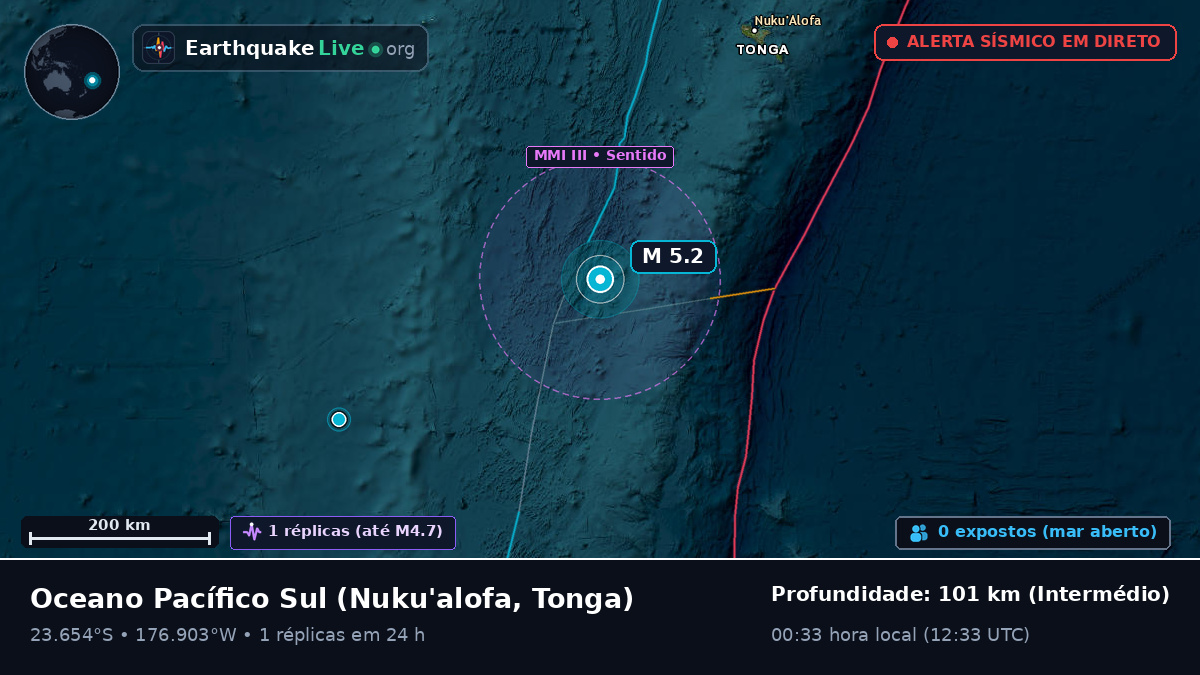 Oceano Pacífico Sul (Tonga)