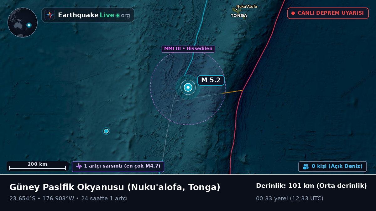 Güney Pasifik Okyanusu (Tonga)