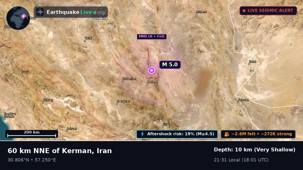 Kerman, Iran