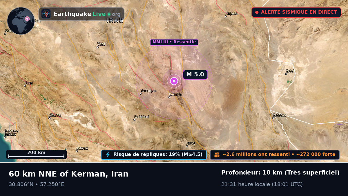 Kerman, Iran