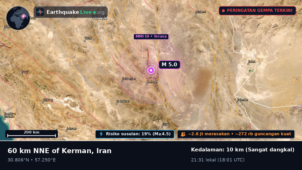 Kerman, Iran