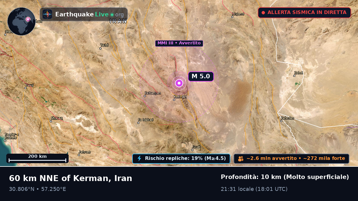 Kerman, Iran