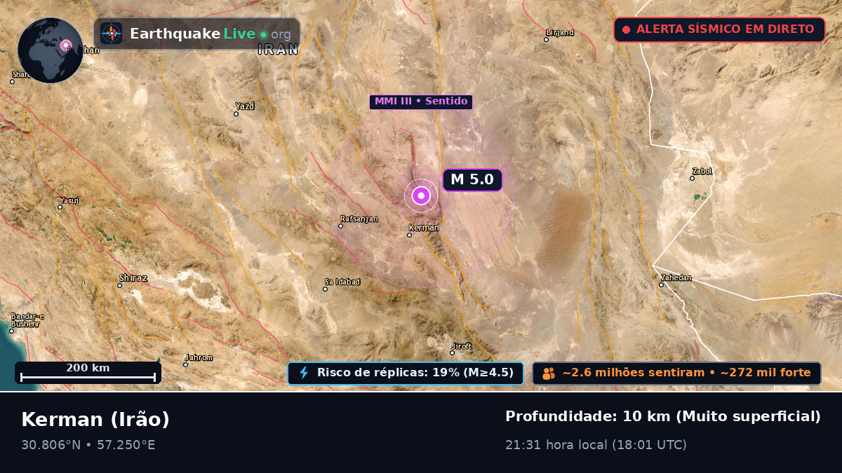 Kerman, Irão