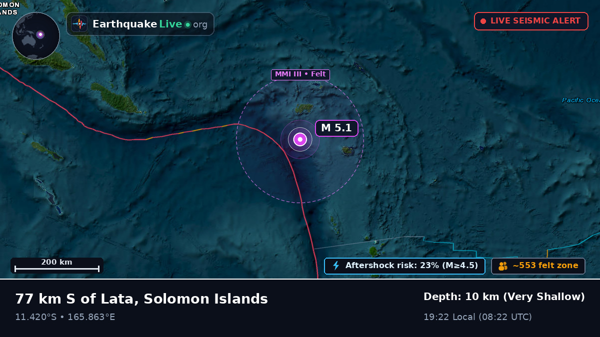 Off the coast of Lata, Solomon Islands