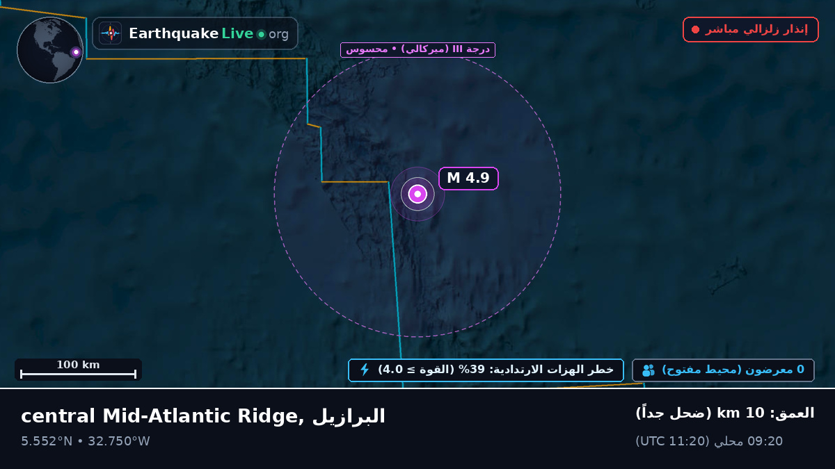 شمال المحيط الأطلسي (البرازيل)