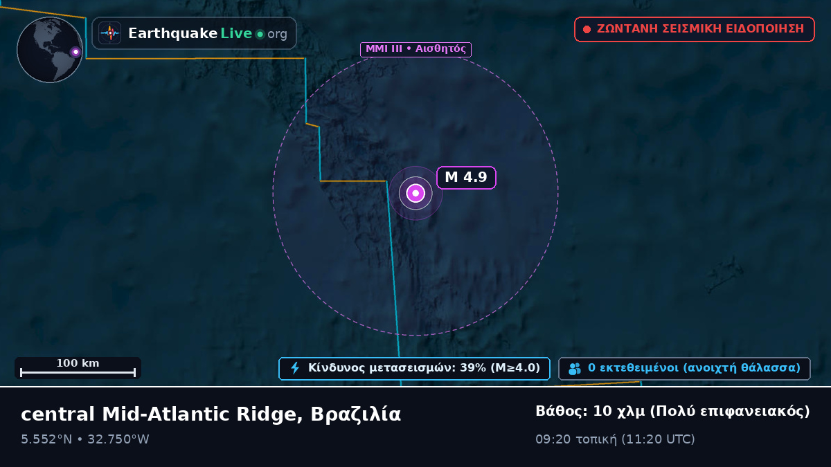 Βόρειος Ατλαντικός Ωκεανός (Βραζιλία)