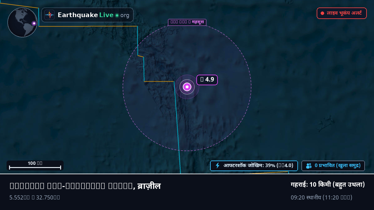उत्तरी अटलांटिक महासागर (ब्राज़ील)