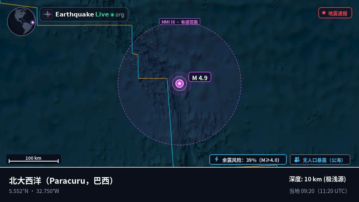 北大西洋 (巴西)