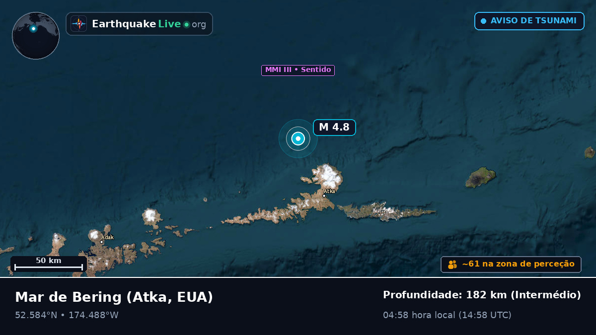 Mar de Bering (EUA)