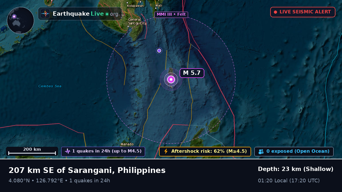 North Pacific Ocean (Philippines)