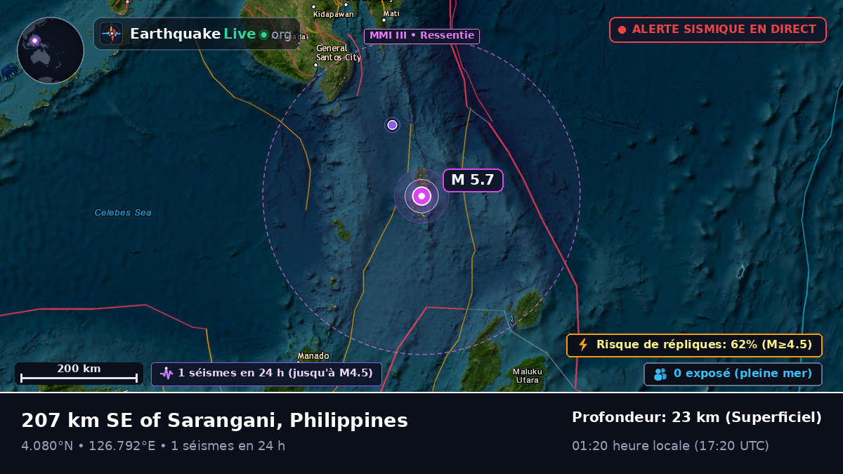 Océan Pacifique Nord (Philippines)