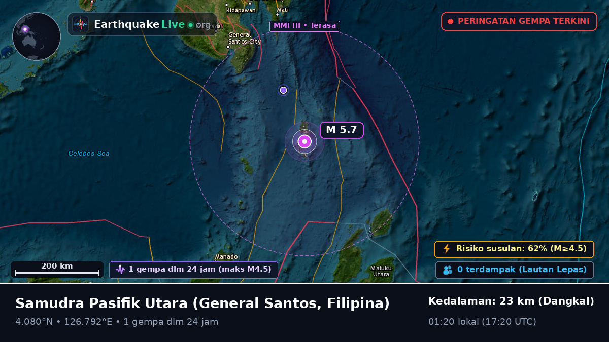 Samudra Pasifik Utara (Filipina)