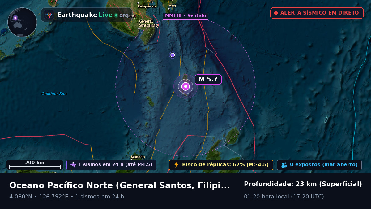 Oceano Pacífico Norte (Filipinas)